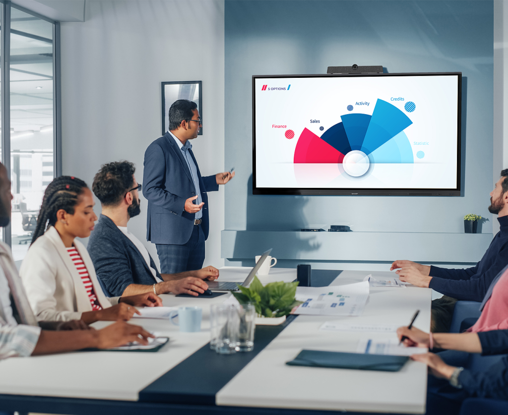 Interactive Whiteboards