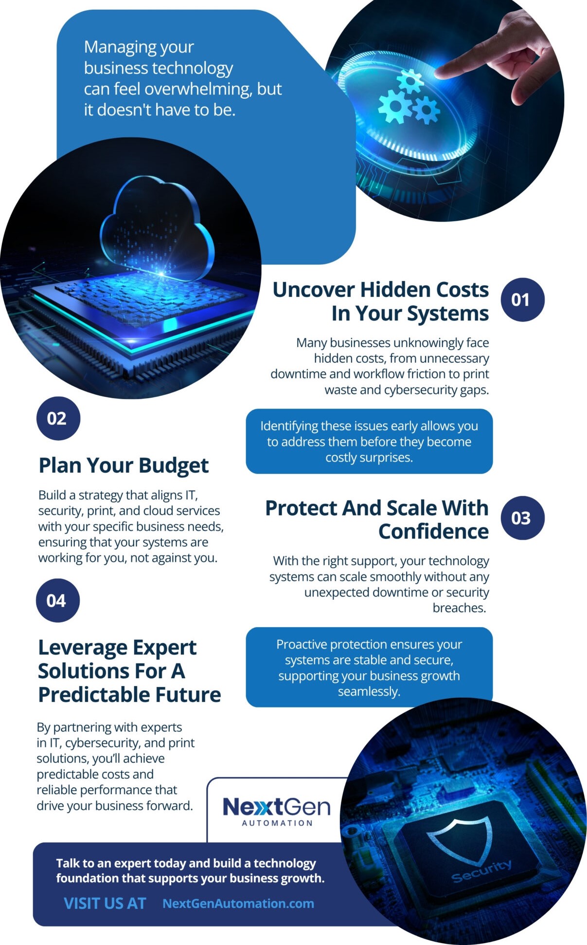 Infographic explaining how managed IT services reduce downtime through proactive monitoring, faster technical support, and reliable systems that help businesses maintain productivity and efficient daily operations.